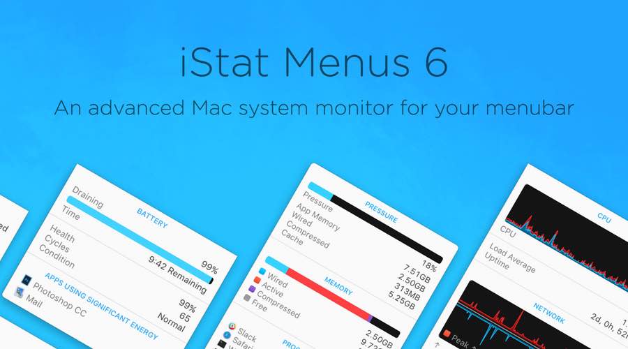 「iStat Menus 6」最好用的Mac系统监控软件，真正的了如指掌
