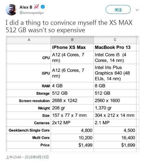 A12性能超i5， MacBook 有望使用 iPhone A系列芯片