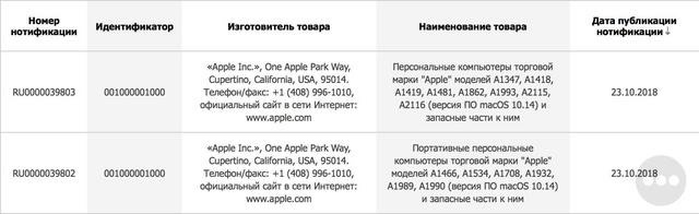 法媒再添佐证，苹果发布会将发布三款Mac新品