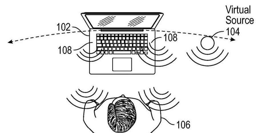 苹果新专利：音频源虚拟定位，助推 MacBook AR功能