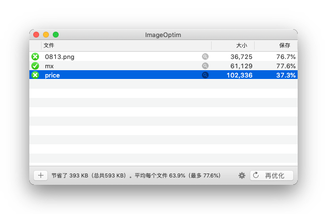 「ImageOptim」这款免费开源的 MacOS 图像压缩软件，比一众收费软件都要好