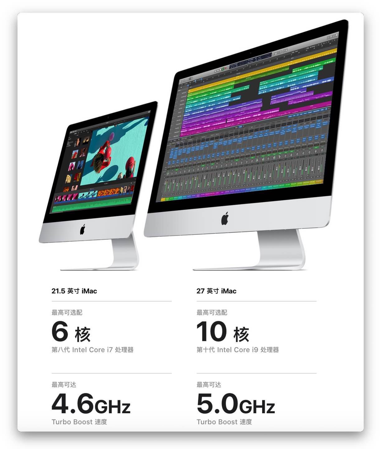 iMac 2020 ，悄悄更新了